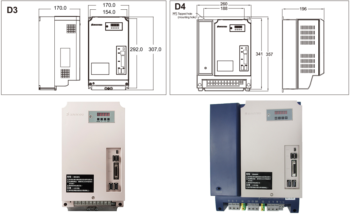 Spindle Drive: Komponen Penting yang Menentukan Performa Mesin CNC